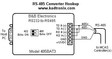 Two Wire Rs485 Wiring Diagram from www.kadtronix.com